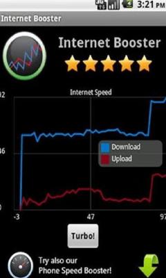 Best Internet Speed Booster