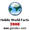 Mobile World Facts 2008