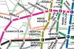 Metros de Mexico