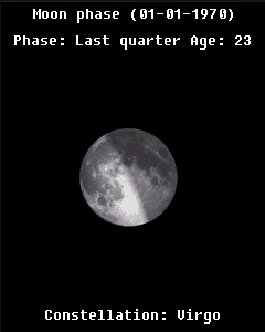 Phase of the Moon