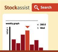 Stock Market v2.5