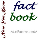 Now you Know - Fact Book