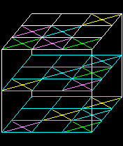 Cube (Java)