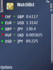 Currency Monitor