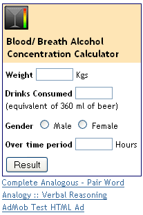 Blood Alcohol Concentration Calculator