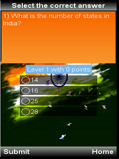 Indian Mind Tester