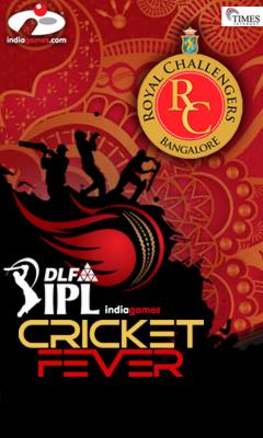 IPL 2012 Royal Challengers