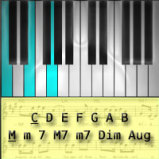 IQ Piano Chords French