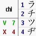 Katakana Recall