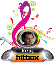 Kirac Hit Box