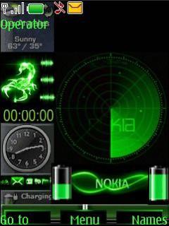 Nokia Radar Animated